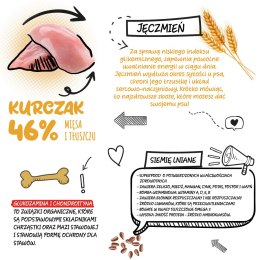 Barkitos kurczak z ryżem 18 kg - SUCHA KARMA DLA PSA